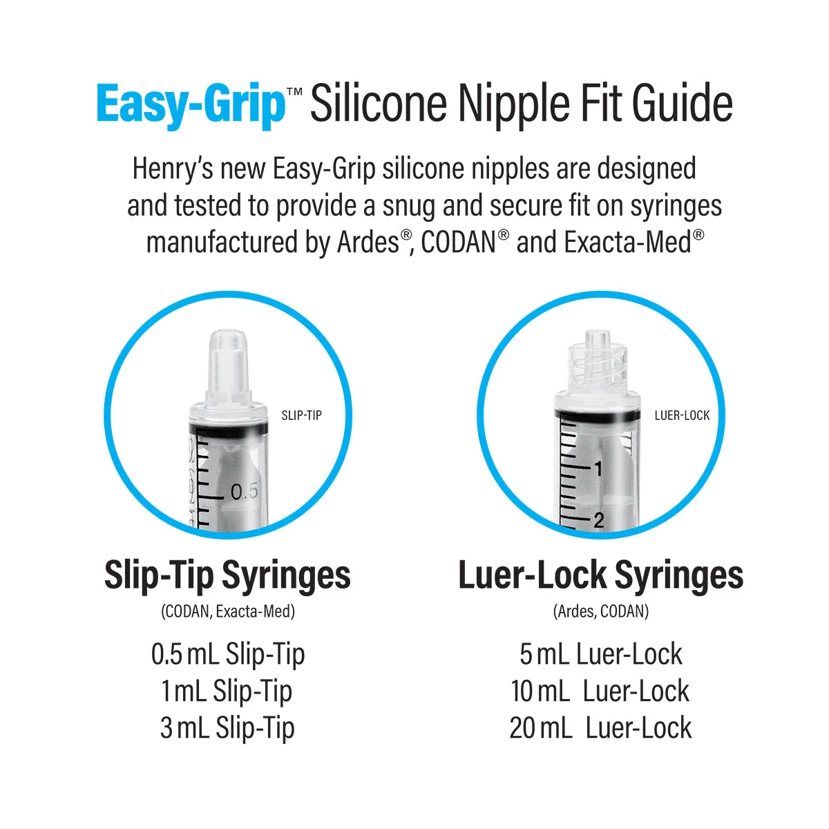 Easy-Grip Nipple Feeding Kit
