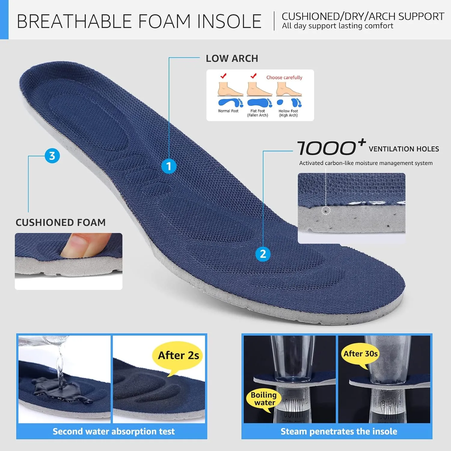 STQ Walking Shoes Women Arch Support Slip on Sneakers with Memory Foam Comfort Lightweight