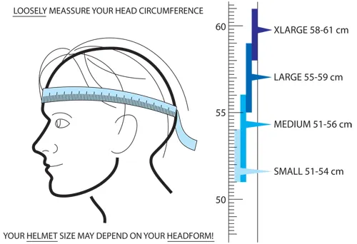 Yakkay Helmets and Covers